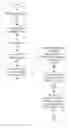Fig. 01 - Live operating system update mechanisms