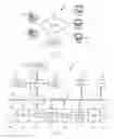 Fig. 02 - Live operating system update mechanisms