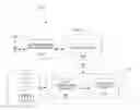 Fig. 01 - Dynamically determining a mode of a data processing application