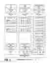 Fig. 04 - Determining Horizontal Scaling Pattern for a Workload