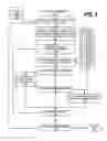 Fig. 09 - Determining Horizontal Scaling Pattern for a Workload