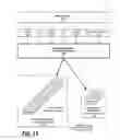 Fig. 16 - Determining Horizontal Scaling Pattern for a Workload