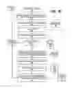Fig. 19 - Determining Horizontal Scaling Pattern for a Workload