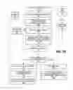 Fig. 20 - Determining Horizontal Scaling Pattern for a Workload