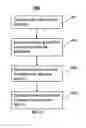 Fig. 06 - SYSTEM AND METHOD FOR MANAGING COMPUTING RESOURCES