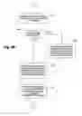 Fig. 06 - Obtaining virtual machine images from virtualization environments