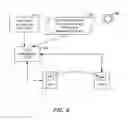 Fig. 07 - Location based management of virtual machines in datacenters