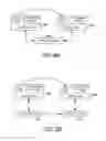 Fig. 09 - Location based management of virtual machines in datacenters