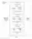 Fig. 02 - Closed-loop feedback mechanism for achieving optimum performance in a consolidated workload environment