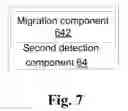 Fig. 04 - Method, Apparatus and System for Migrating Virtual Machines