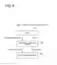 Fig. 07 - TRANSACTION PROCESSING SYSTEM