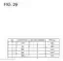 Fig. 30 - TRANSACTION PROCESSING SYSTEM