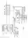 Fig. 03 - Coalescing memory transactions