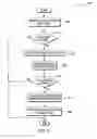 Fig. 04 - Coalescing memory transactions