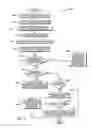 Fig. 05 - Coalescing memory transactions