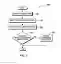 Fig. 07 - Coalescing memory transactions
