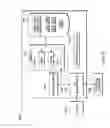 Fig. 10 - Coalescing memory transactions