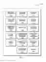 Fig. 11 - Coalescing memory transactions