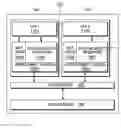 Fig. 01 - Software indications and hints for coalescing memory transactions