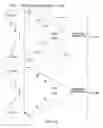 Fig. 12 - Software indications and hints for coalescing memory transactions