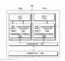 Fig. 01 - Code optimization to enable and disable coalescing of memory transactions