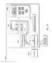 Fig. 10 - Code optimization to enable and disable coalescing of memory transactions
