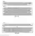 Fig. 16 - Code optimization to enable and disable coalescing of memory transactions