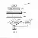 Fig. 07 - Dynamic predictor for coalescing memory transactions