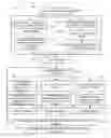 Fig. 07 - Systems and methods for parallelizing and optimizing sparse tensor computations