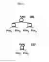 Fig. 03 - SYSTEM AND METHOD FOR MANAGING COMPUTING RESOURCES
