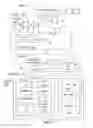 Fig. 02 - Abstracting a multithreaded processor core to a single threaded processor core