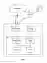 Fig. 02 - Runtime optimization of multi-core system designs for increased operating life and maximized performance