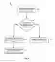 Fig. 07 - Runtime optimization of multi-core system designs for increased operating life and maximized performance