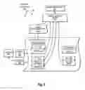 Fig. 06 - Controlling runtime access to application program interfaces