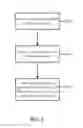 Fig. 04 - Redundant encoding