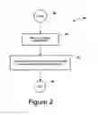 Fig. 03 - Apparatus and methods of programming memory cells using adjustable charge state level(s)