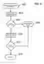 Fig. 07 - METHOD AND SYSTEM FOR ERROR DETECTION AND CORRECTION IN APPEND-ONLY DATASTORES