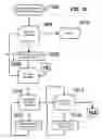 Fig. 22 - METHOD AND SYSTEM FOR ERROR DETECTION AND CORRECTION IN APPEND-ONLY DATASTORES