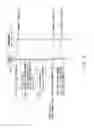 Fig. 07 - Storage control apparatus and storage control method
