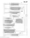 Fig. 08 - SAVING PROGRAM EXECUTION STATE