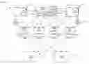 Fig. 01 - Using a snapshot as a data source