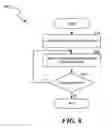 Fig. 09 - Using a snapshot as a data source