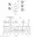 Fig. 02 - Priming failover of stateful offload adapters