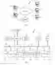 Fig. 02 - Priming failover of stateful offload adapters