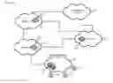 Fig. 01 - Cloud edge appliances to extend cloud applications to customer premises