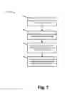Fig. 08 - Cloud edge appliances to extend cloud applications to customer premises