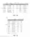 Fig. 05 - Data generation
