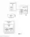 Fig. 02 - White-box testing systems and/or methods in web applications