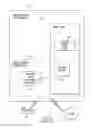 Fig. 03 - Dynamic address translation with fetch protection in an emulated environment