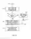 Fig. 11 - Dynamic address translation with fetch protection in an emulated environment